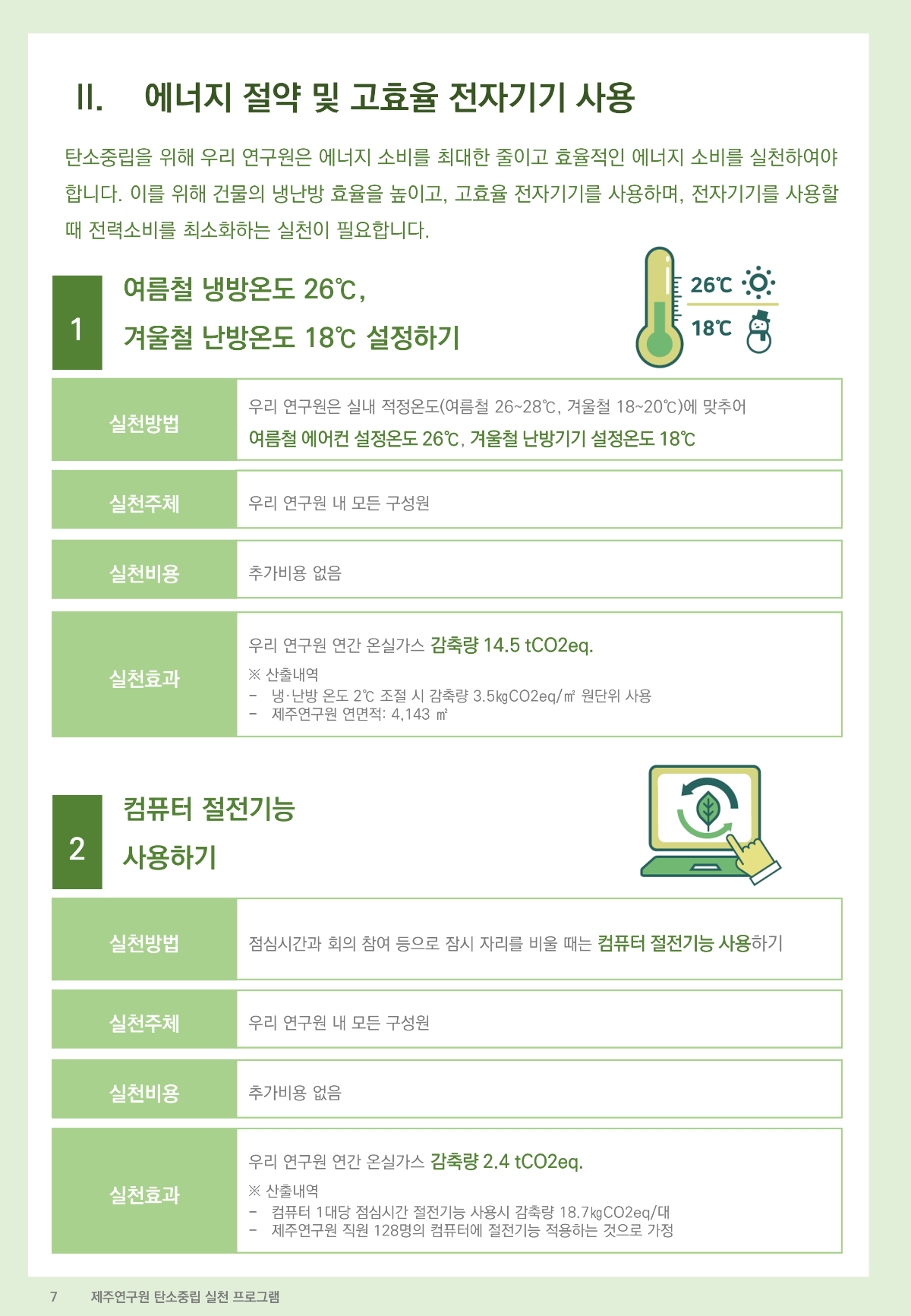 제주연구원 탄소중립 실천 프로그램_0428_6