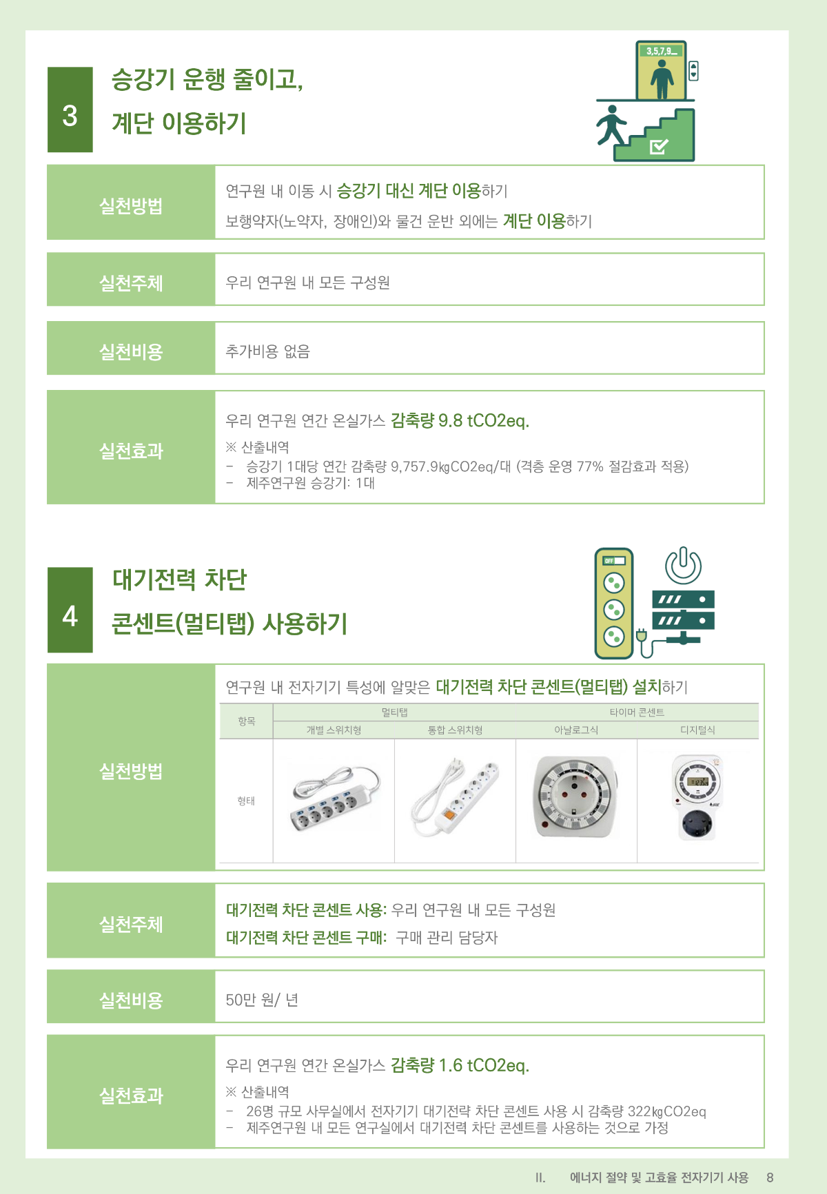 제주연구원 탄소중립 실천 프로그램_0428_7