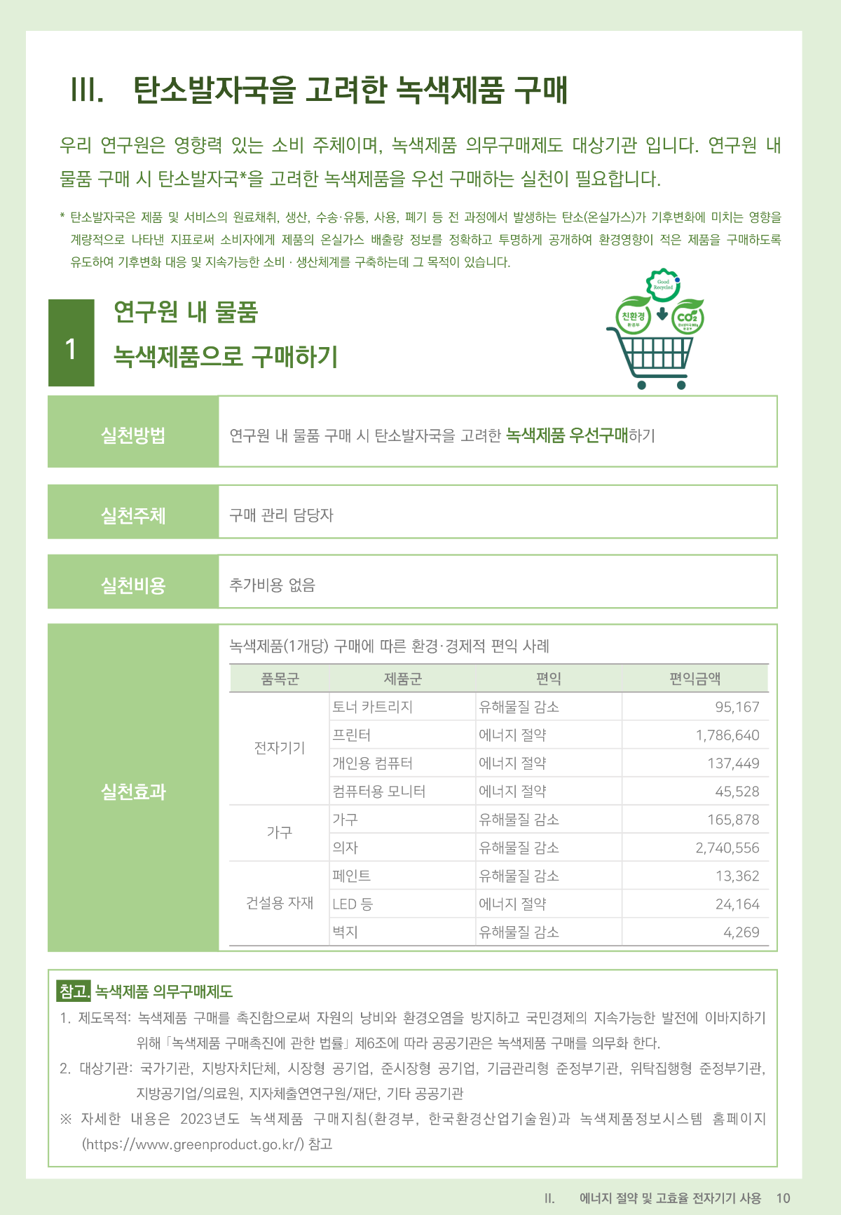 제주연구원 탄소중립 실천 프로그램_0428_9