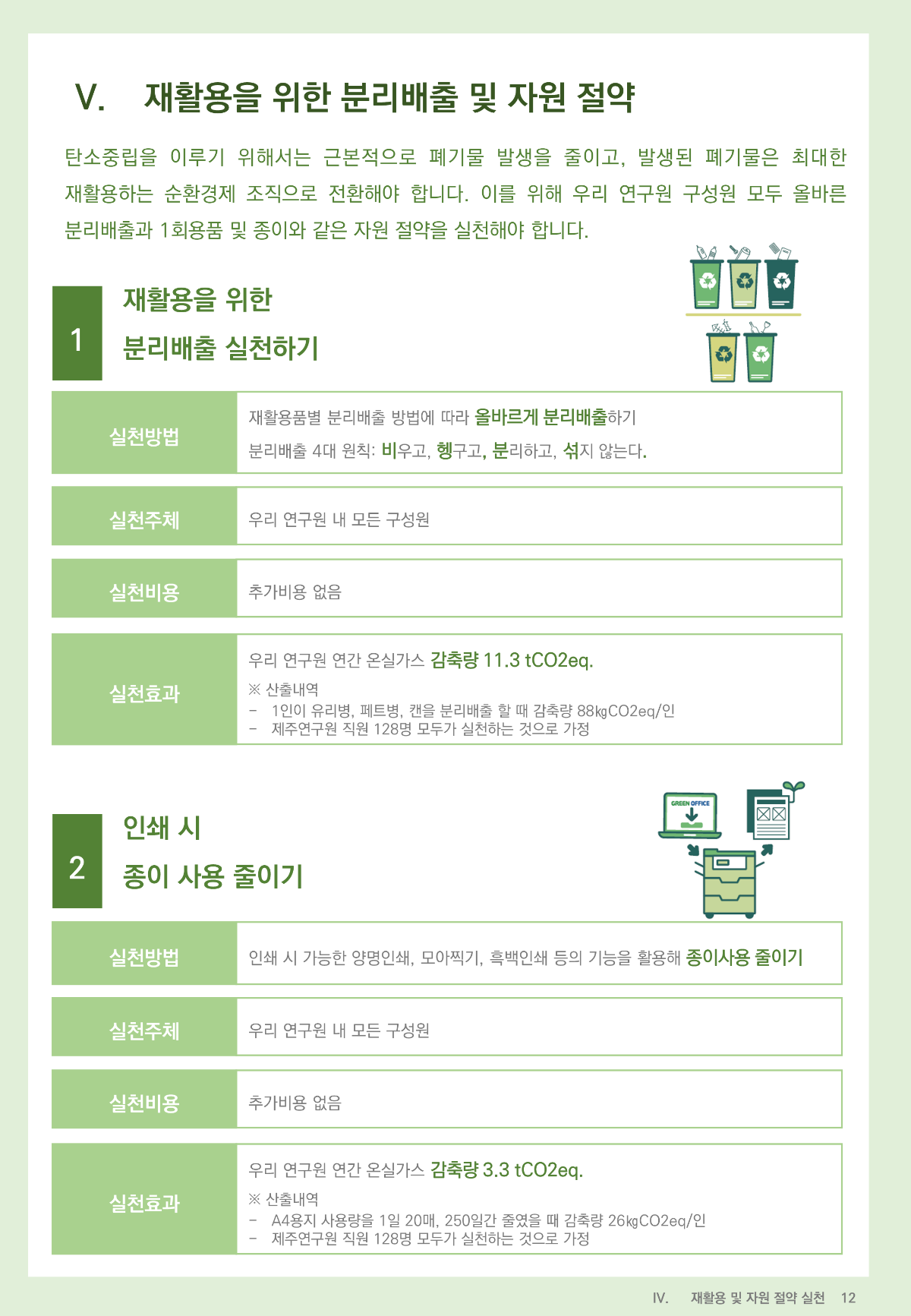 제주연구원 탄소중립 실천 프로그램_0428_11
