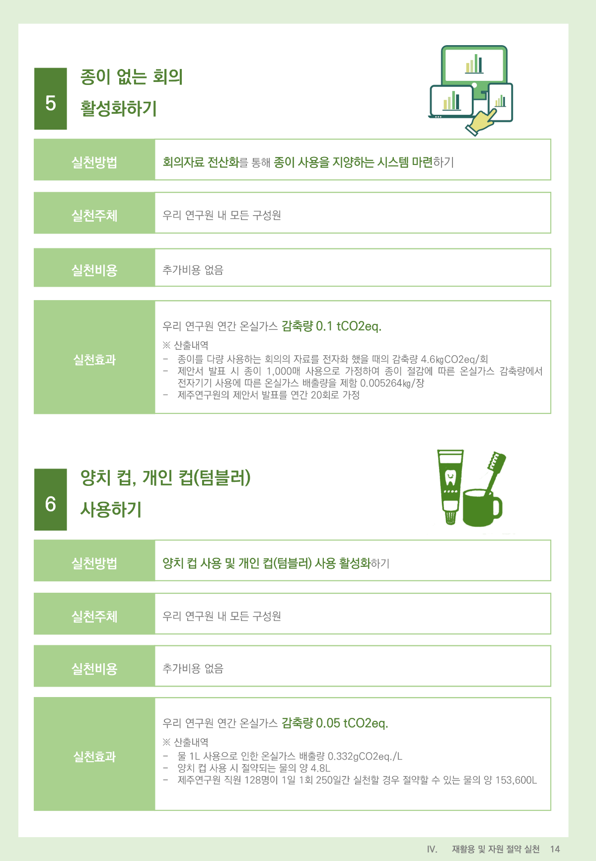 제주연구원 탄소중립 실천 프로그램_0428_13